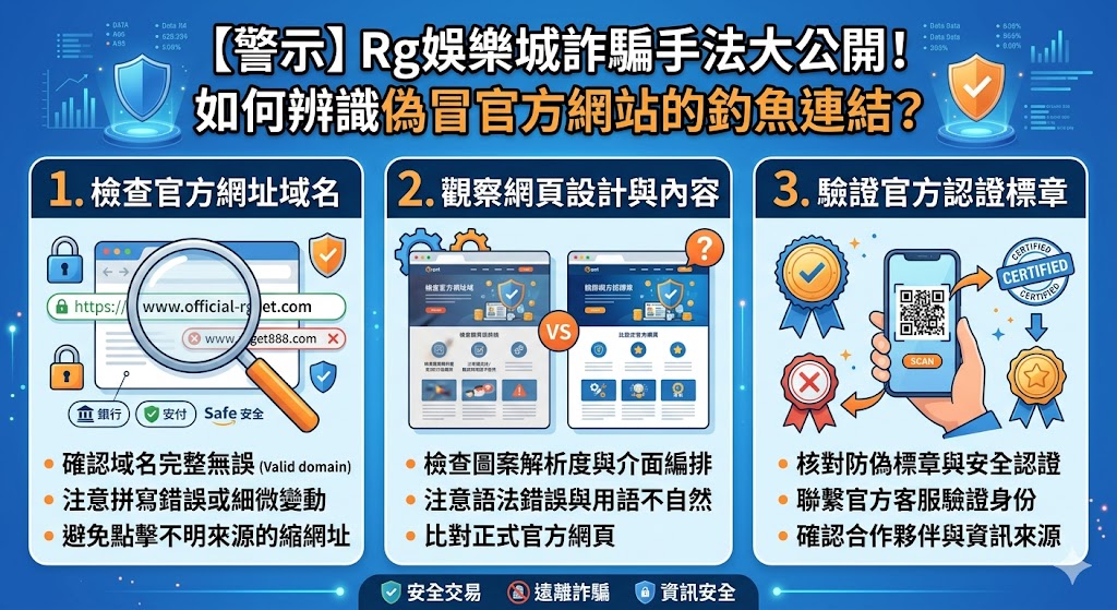 【警示】Rg娛樂城詐騙手法大公開!如何辨識偽冒官方網站的釣魚連結?